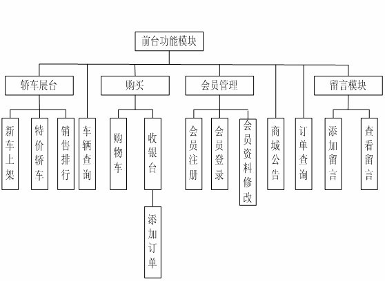 Ӌ(j)C(j)(zhun)I(y)I(y)O(sh)Ӌ(j)
