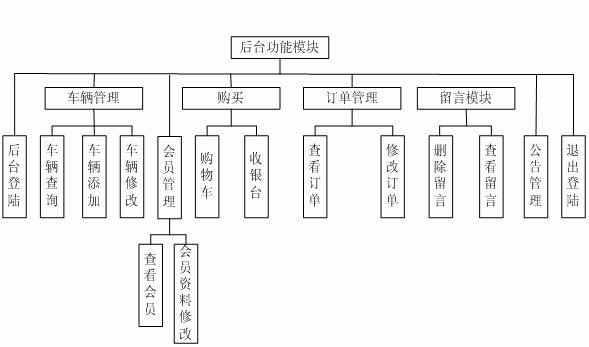 Ӌ(j)C(j)(zhun)I(y)I(y)O(sh)Ӌ(j)